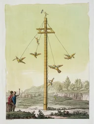Le jeu volant, de 